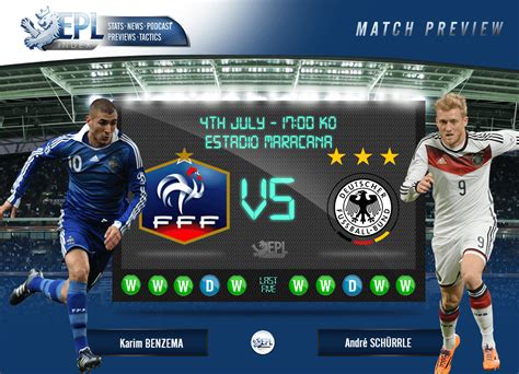 Preview: France vs. Germany .